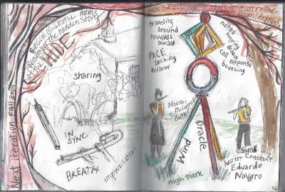 Research journal sketch